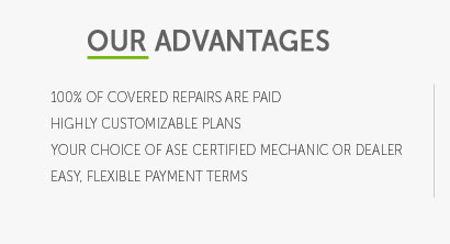 typical used car warranty cost